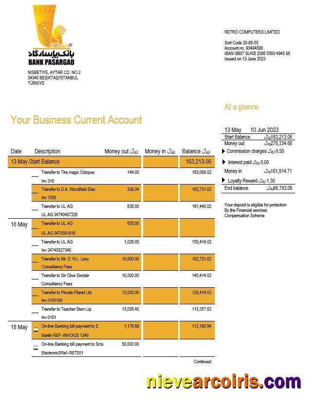 Bank Pasargad business statement